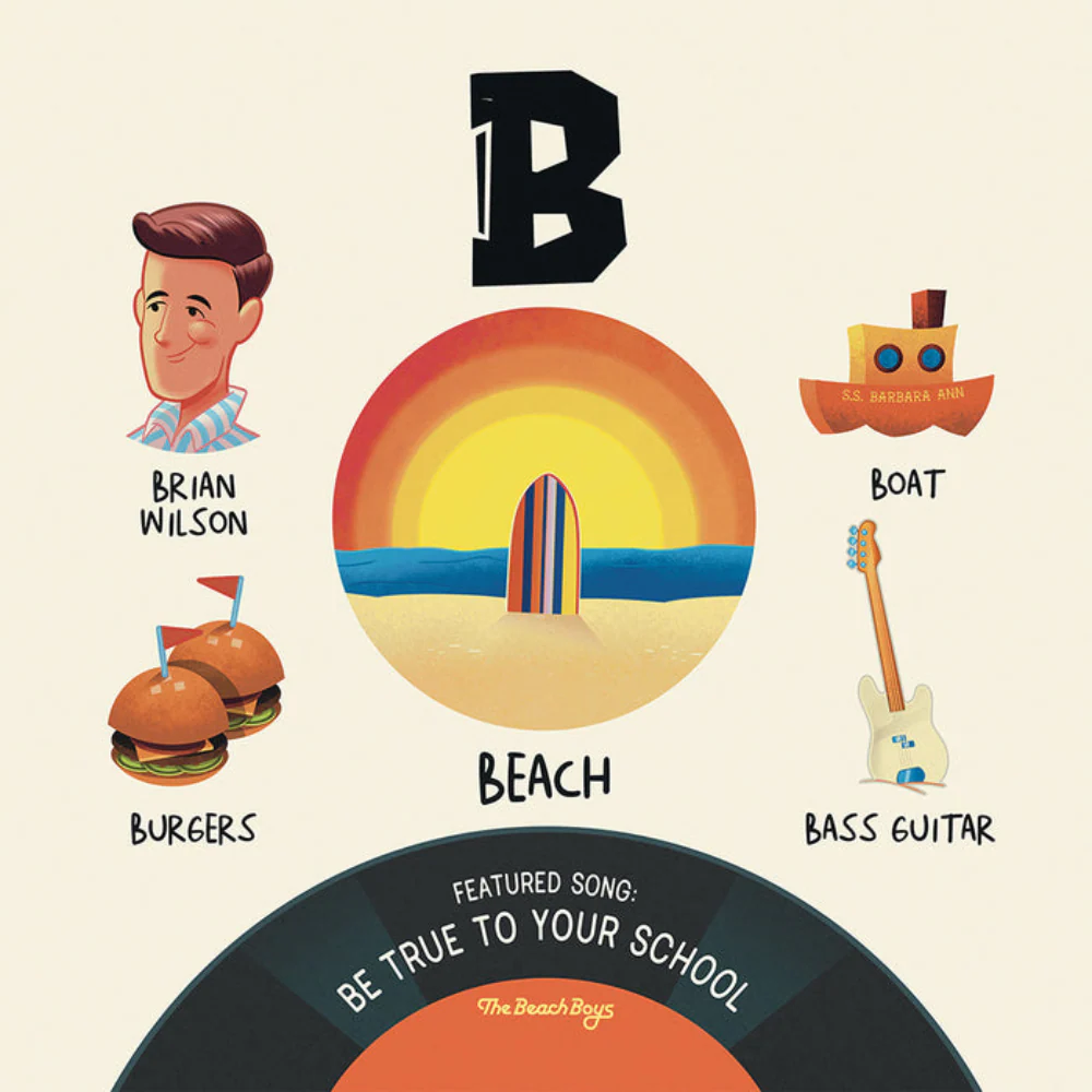 The Beach Boys Present: The ABC's of California - Image 5