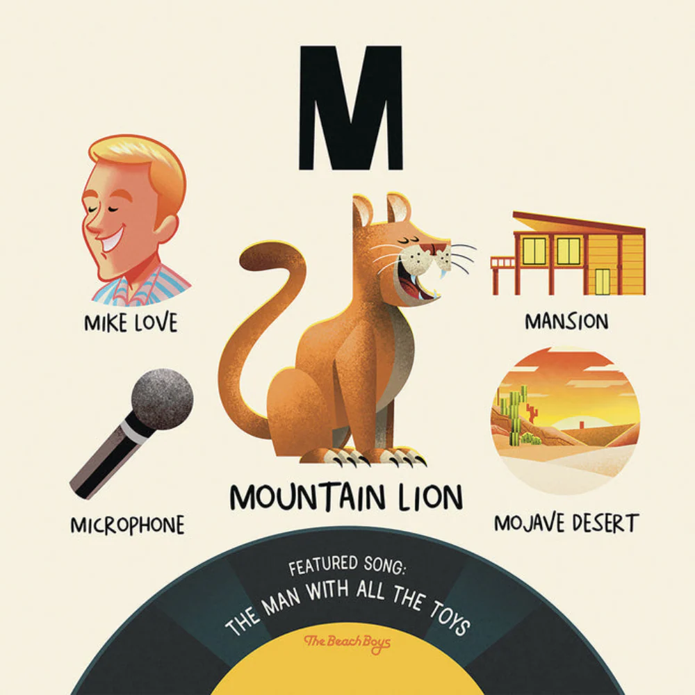 The Beach Boys Present: The ABC's of California - Image 7